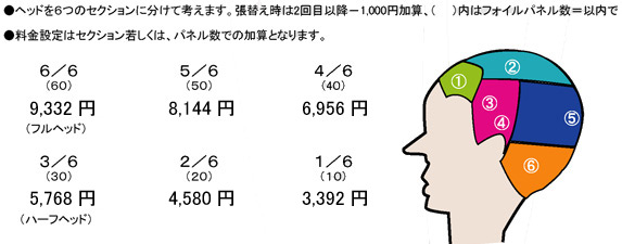 ポイント